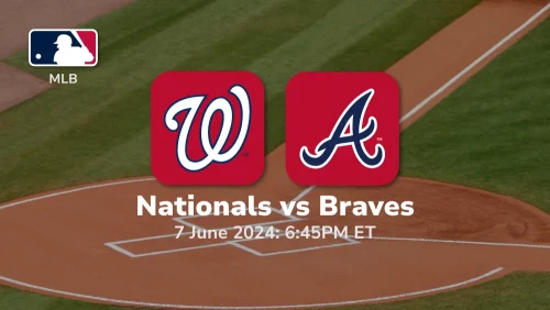 Washington Nationals vs Atlanta Braves Prediction & Betting Tips 672024