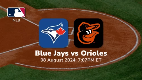 Toronto Blue Jays vs Baltimore Orioles Prediction & Betting Tips 882024